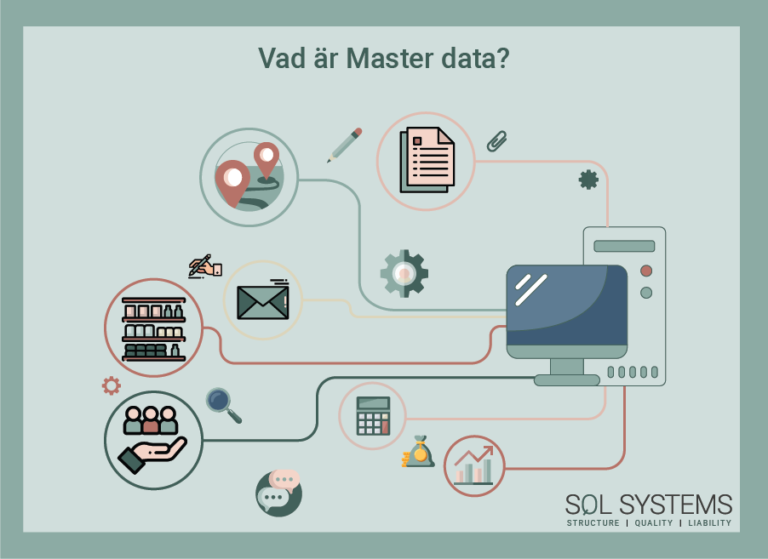 vad_ar_masterdata_sql_systems