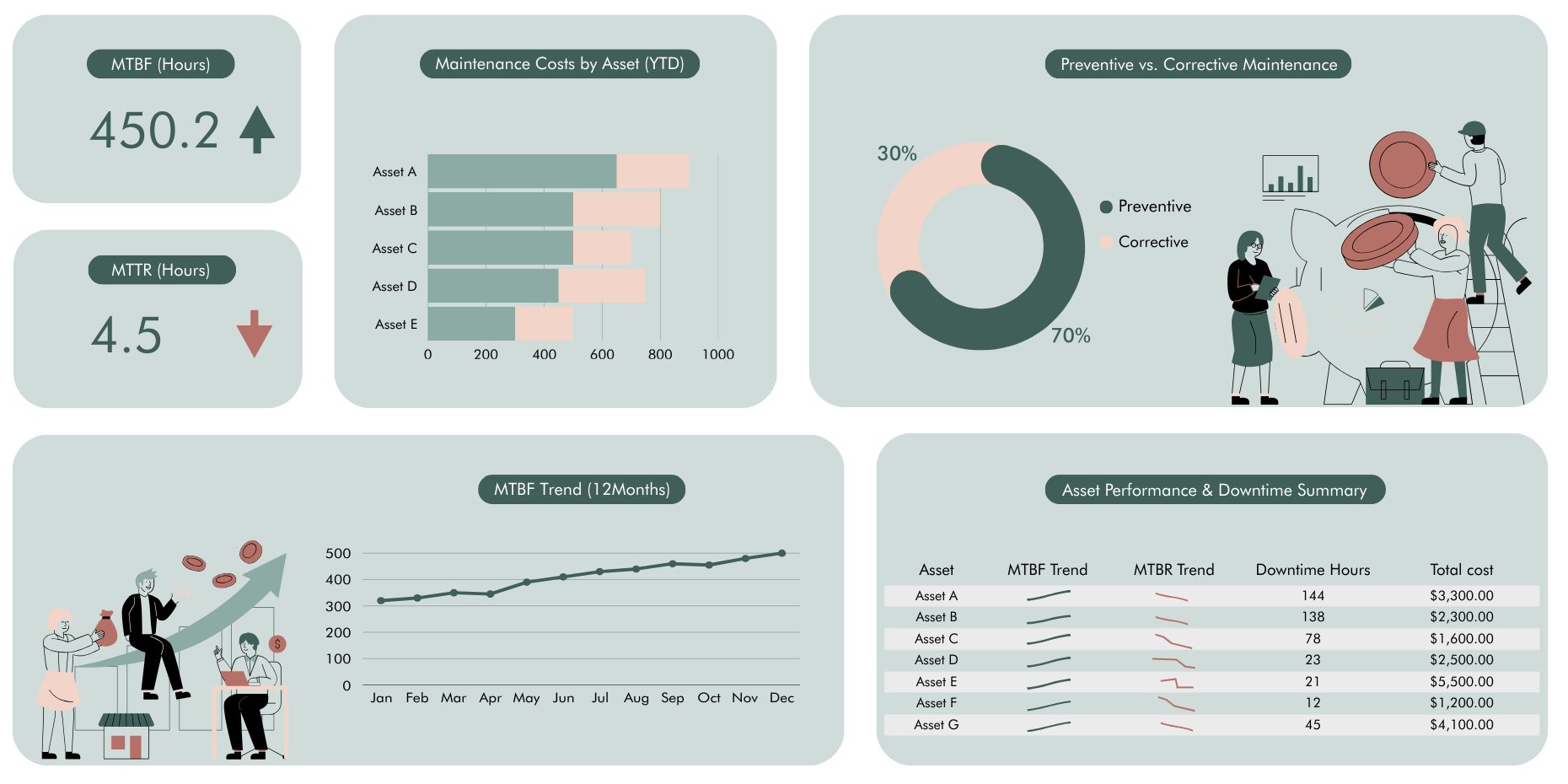 Global Operations e1772628786578